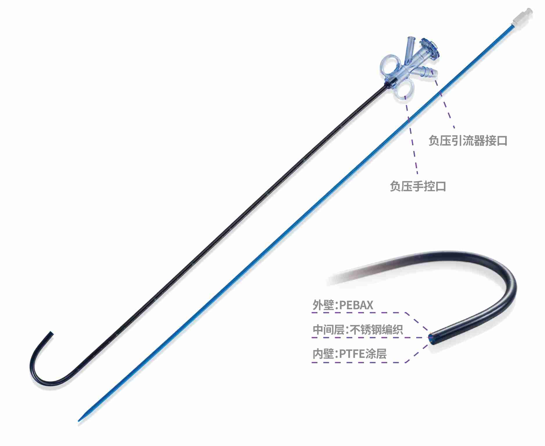 一次性使用無菌輸尿管導(dǎo)引鞘(可彎曲帶負壓).jpg
